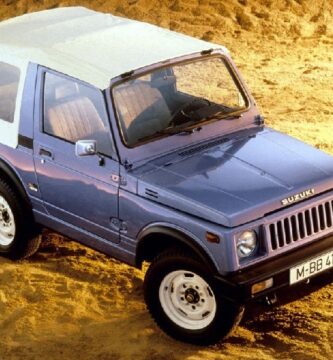 Descargar Catalogo de Partes SUZUKI SAMURAI 1985 AutoPartes y Refacciones