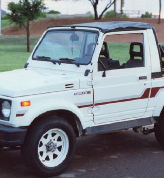 Descargar Catalogo de Partes SUZUKI SAMURAI 1986 AutoPartes y Refacciones