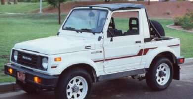 Descargar Catalogo de Partes SUZUKI SAMURAI 1986 AutoPartes y Refacciones