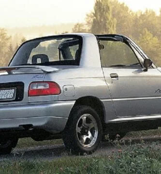 Descargar Catalogo de Partes SUZUKI X-90 1995 AutoPartes y Refacciones