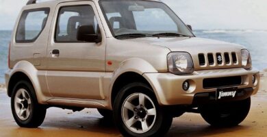 Descargar Catalogo de Partes SUZUKI JIMNY 1999 AutoPartes y Refacciones