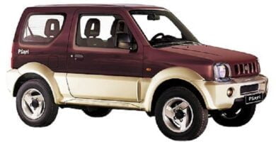 Descargar Catalogo de Partes SUZUKI JIMNY 2003 AutoPartes y Refacciones