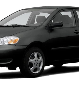 Descargar Catalogo de Partes TOYOTA Corolla 2007 AutoPartes y Refacciones