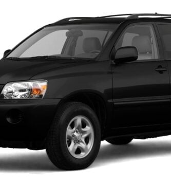 Descargar Catalogo de Partes TOYOTA Highlander 2007 AutoPartes y Refacciones