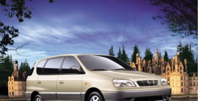 Catalogo de Partes KIA CARENS 2001 AutoPartes y Refacciones