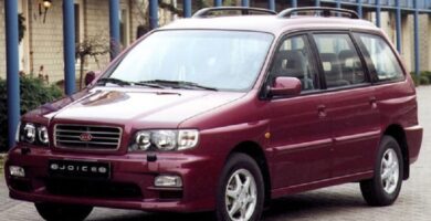 Descargar Catalogo de Partes KIA JOICE 1999 AutoPartes y Refacciones