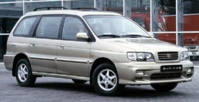 Descargar Catalogo de Partes KIA JOICE 2000 AutoPartes y Refacciones