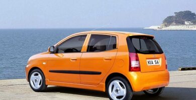Descargar Catalogo de Partes KIA PICANTO 2003 AutoPartes y Refacciones