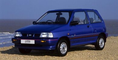 Descargar Catalogo de Partes KIA PRIDE 2004 AutoPartes y Refacciones