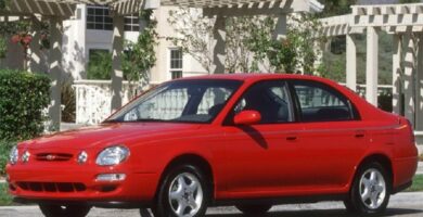 Descargar Catalogo de Partes KIA SPECTRA 2001 AutoPartes y Refacciones