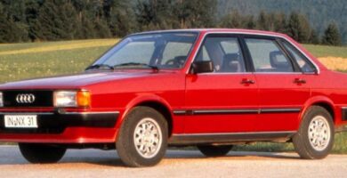 Descargar Catálogo de Partes AUDI 80 1980 AutoPartes y Refacciones