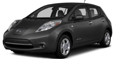 Descargar Manual de Propietario NISSAN LEAF 2015 en PDF Gratis