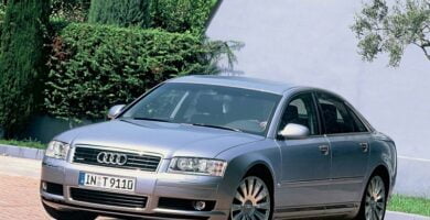 Descargar Catálogo de Partes AUDI A8 2003 AutoPartes y Refacciones