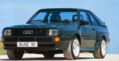 Descargar Catálogo de Partes AUDI Quattro 1984 AutoPartes y Refacciones