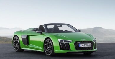 Descargar Catálogo de Partes AUDI R8 2018 AutoPartes y Refacciones