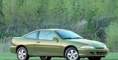 Descargar Catalogo de Partes CHEVROLET CAVALIER 1995 AutoPartes y Refacciones