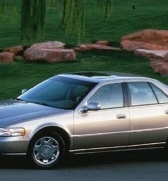 Descargar Catalogo de Partes CADILLAC SEVILLE 1998 AutoPartes y Refacciones