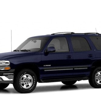 Descargar Catalogo de Partes CHEVROLET TAHOE 2003 AutoPartes y Refacciones