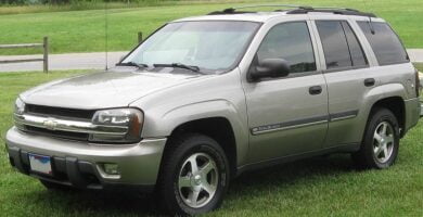 Descargar Catalogo de Partes CHEVROLET TRAILBLAZER 2004 AutoPartes y Refacciones