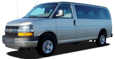 Descargar Catalogo de Partes CHEVROLET EXPRESS 2006 AutoPartes y Refacciones