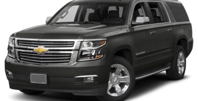 Descargar Catalogo de Partes CHEVROLET SUBURBAN 2017 AutoPartes y Refacciones