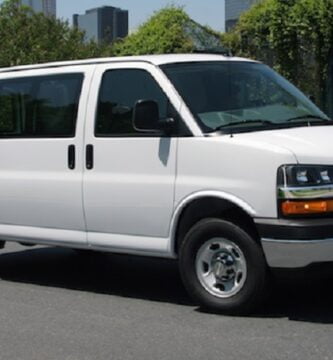 Descargar Catalogo de Partes CHEVROLET EXPRESS 2500 2019 AutoPartes y Refacciones