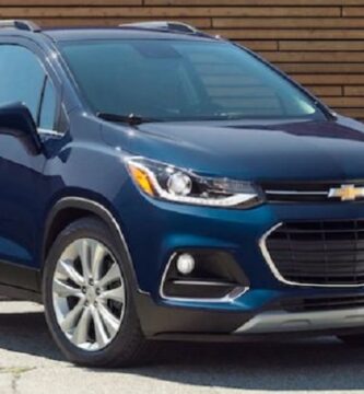 Descargar Catalogo de Partes CHEVROLET TRAX 2020 AutoPartes y Refacciones