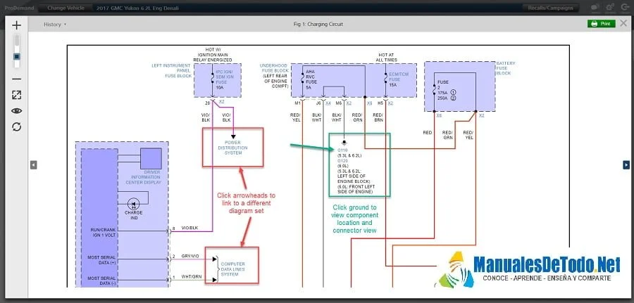 Diagramas de cableado Interactivos Avanzados