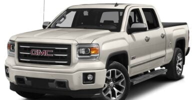 Descargar Catalogo de Partes GMC 2wd 2014 AutoPartes y Refacciones