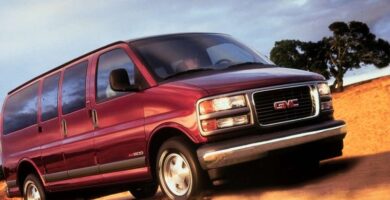 Descargar Catalogo de Partes GMC Van 1998 AutoPartes y Refacciones