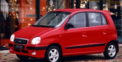 Descargar Catalogo de Partes HYUNDAI ATOS 1999 AutoPartes y Refacciones