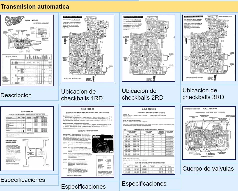 Transmisión Automática FORD 4R44E Manual de Taller
