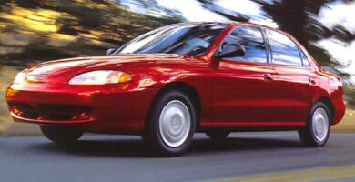 Descargar Catalogo de Partes HYUNDAI ELANTRA 1999 AutoPartes y Refacciones