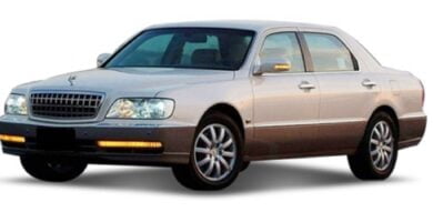 Descargar Catalogo de Partes HYUNDAI EQUUS 2006 AutoPartes y Refacciones