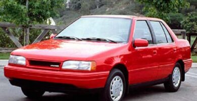 Descargar Catalogo de Partes HYUNDAI EXCEL 1986 AutoPartes y Refacciones