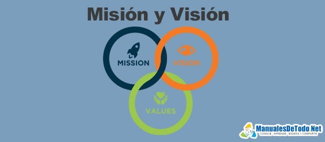 Misión y Visón del Manual de Organización para Empresas