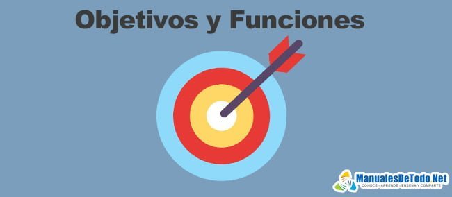 Objetivos y Funciones Manual de Organizacion