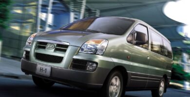 Descargar Catalogo de Partes HYUNDAI H1 2004 AutoPartes y Refacciones