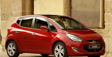 Descargar Catalogo de Partes HYUNDAI IX20 2012 AutoPartes y Refacciones