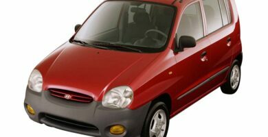 Descargar Catalogo de Partes HYUNDAI SANTRO 2002 AutoPartes y Refacciones