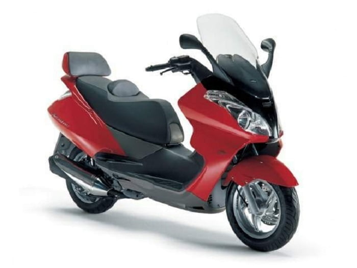 Descargar Manual Moto APRILIA Atlantic 200 2002 Reparación y Servicio