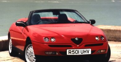 Diagramas Eléctricos Alfa Romeo Spider 1997 - Bandas de Tiempo y Distribución