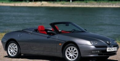 Diagramas Eléctricos Alfa Romeo Spider 2001- Bandas de Tiempo y Distribución