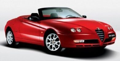 Diagramas Eléctricos Alfa Romeo Spider 2002 - Bandas de Tiempo y Distribución