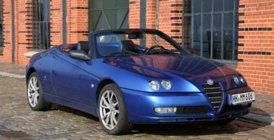 Diagramas Eléctricos Alfa Romeo Spider 2004 - Bandas de Tiempo y Distribución