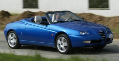 Diagramas Eléctricos Alfa Romeo Spider 2005 - Bandas de Tiempo y Distribución