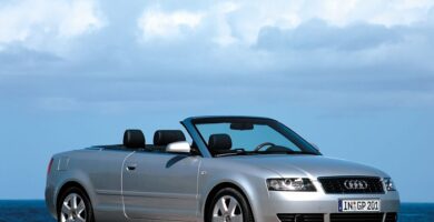 Diagramas Eléctricos Audi Cabrio 2001 - Bandas de Tiempo y Distribución