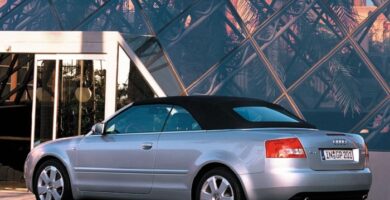 Diagramas Eléctricos Audi Cabrio 2004 - Bandas de Tiempo y Distribución