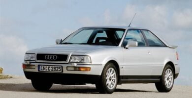Diagramas Eléctricos Audi Coupe 1992 - Bandas de Tiempo y Distribución