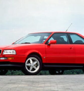 Diagramas Eléctricos Audi Coupe 1995 - Bandas de Tiempo y Distribución